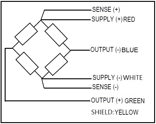 Wiring diagram for kubota weighbridge loadcell
